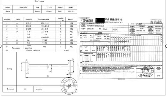 Lifting Anchor Testing Report