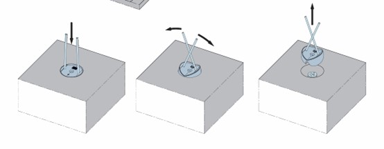 Installation and Application  of Precast Concrete Lifting Anchors