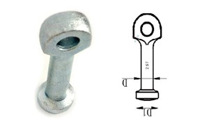 Specification of Eye Anchor